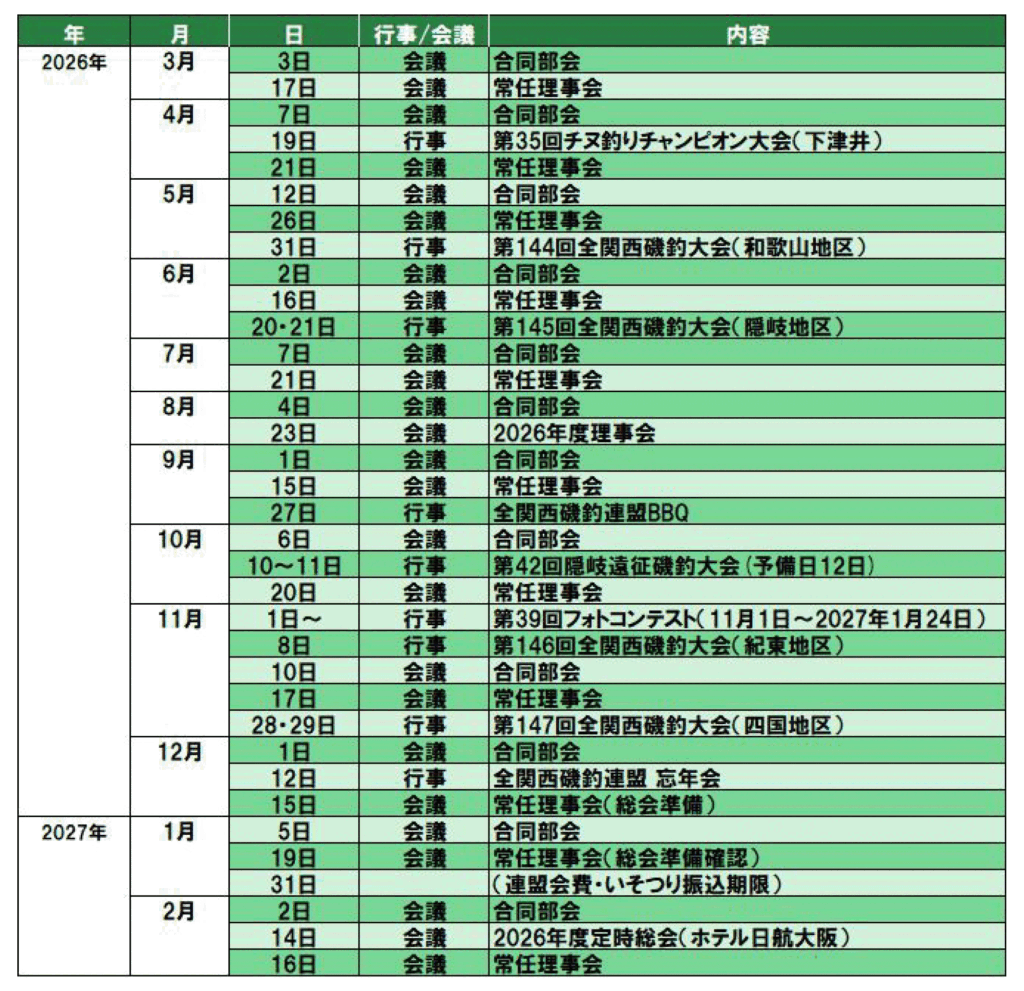 全関西磯釣連盟　年間行事